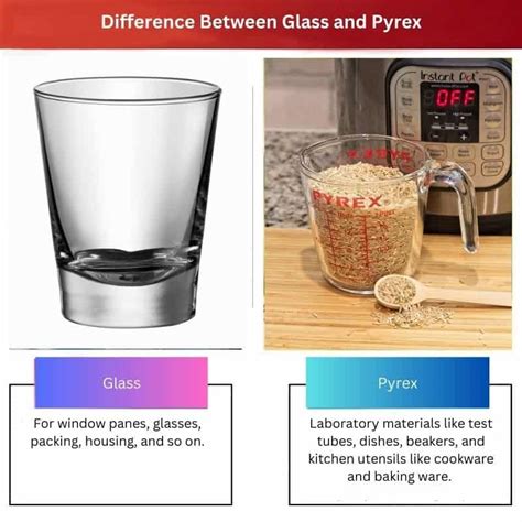 Glass Vs Pyrex Difference And Comparison