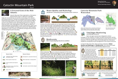 Catoctin Mountain Park | Publications | Integration and Application Network