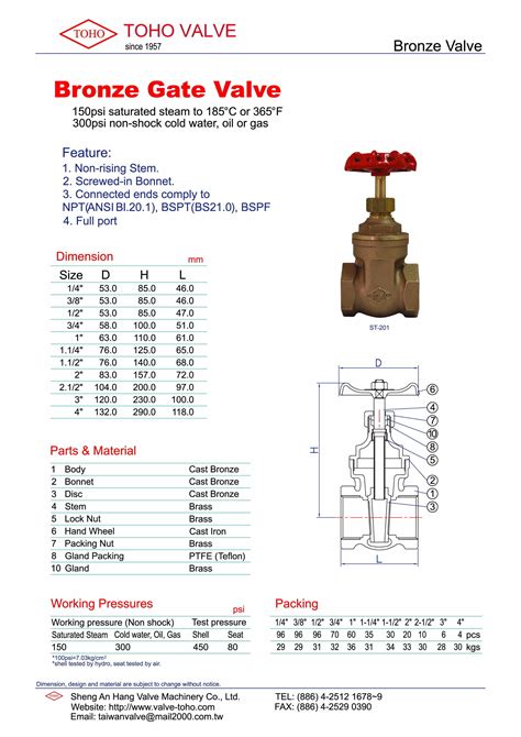 Toho Bronze Valves