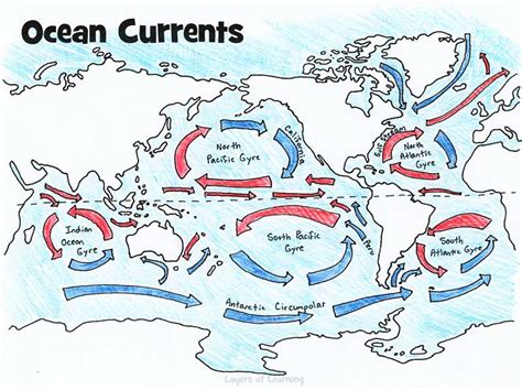 Ocean Currents And Coriolis Effect Clipart And Diagrams