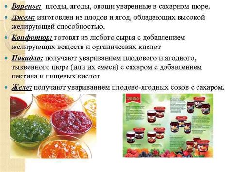 Фруктово-ягодные кондитерские изделия характеристика ассортимента ...