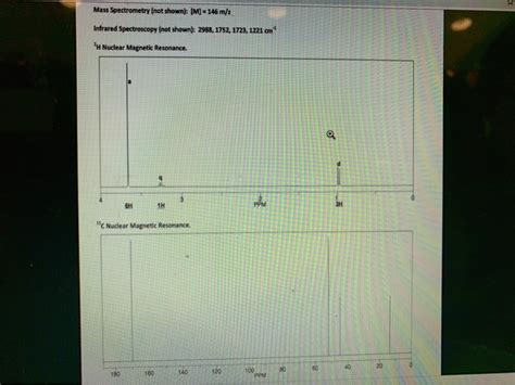 Solved Mass Spectrometry Not Shown [m 146 M Z Infrared