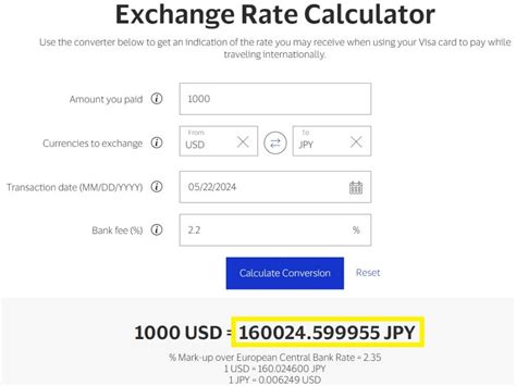 Thorough Explanation Of Visa Exchange Rates A Survey On The Most Cost