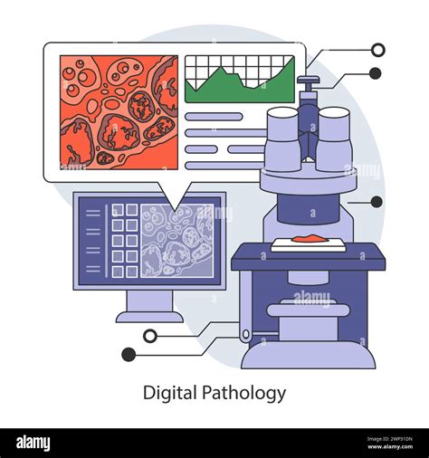 Digital Pathology Concept Transforming Tissue Analysis With High