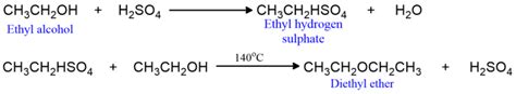 Diethyl Ether Definition Preparation Properties And 6 Important