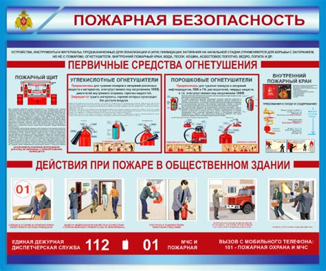Стенд Пожарная безопасность заказать с доставкой по России
