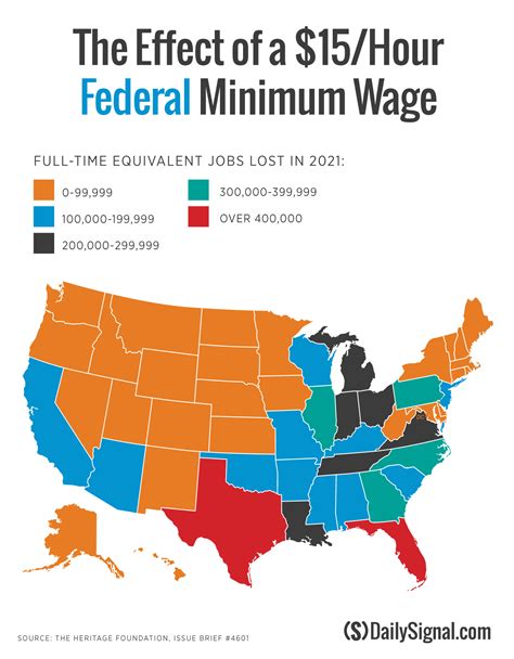 Minimum Wage 2021 By State CathJim