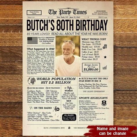 80th Birthday Newspaper Poster Sign Printable 80th Birthday T For