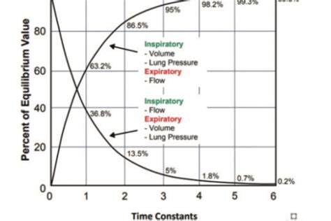 External Laryngeal Manipulation Criticalcarenow