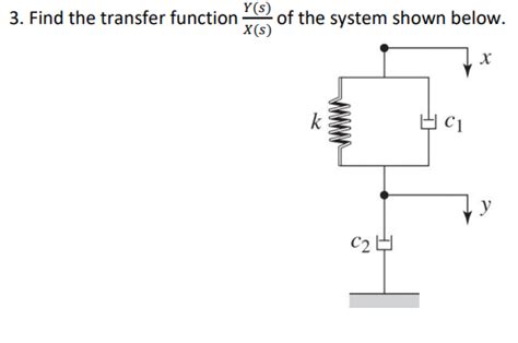 Solved Find The Transfer Function Y S X S Of The System Chegg