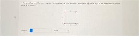 Solved In The Figure Four Particles Form A Square The C