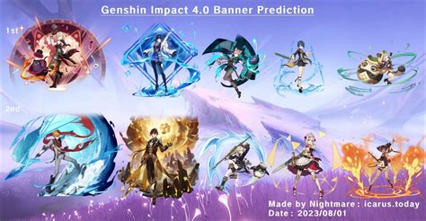 Insiders Revealed All Genshin Impact Patch 40 Banner Characters