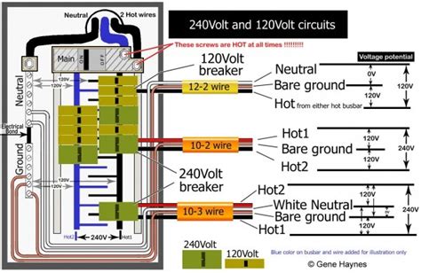 Wiring 220v Breaker