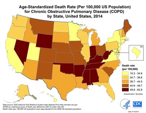 Cdc Data And Statistics Chronic Obstructive Pulmonary Disease Copd