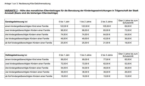 Vorschule Kindergarten Bayern Kosten
