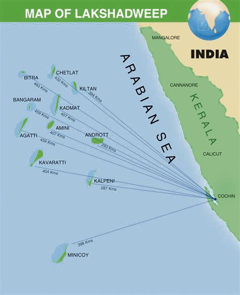 Maldives and Lakshadweep