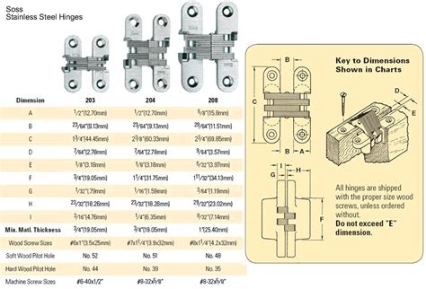 SOSS 203 Invisable Hinge Building Hardware Cabinets Countertops