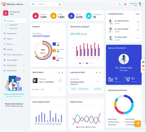 Responsive Bootstrap 5 Admin Dashboard With Admin Panel Rhythm