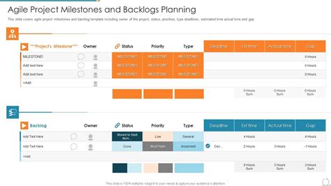 Kanban And Lean Management Agile Project Milestones And Backlogs ...