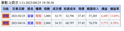 新聞 瘋狂囤鹽潮！臺鹽股價逆勢漲停鎖死 變身日本排核汙水受惠股 Ptt Hito