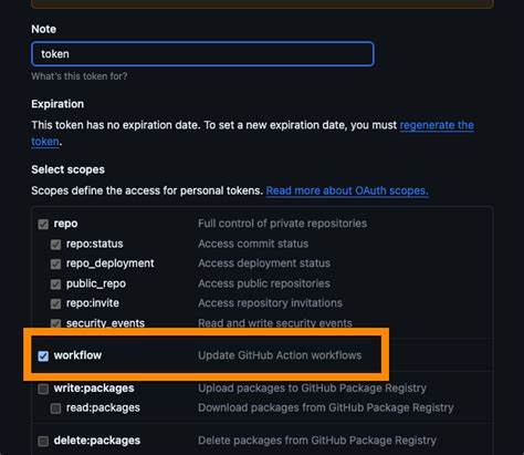 Github Actions Refusing To Allow A Personal Access Token To Create Or