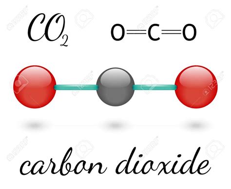 Dioxido De Carbono O Que É - Formula Do Dioxido De Carbono - MAGEDU