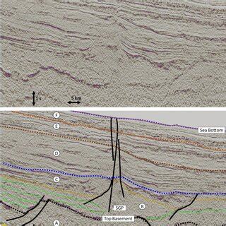 Uninterpreted Top And Interpreted Bottom Seismic Line S Showing