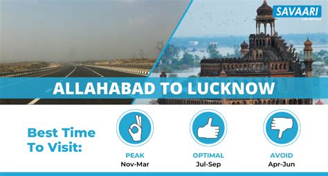 Allahabad To Lucknow Distance By Road Time And Other Useful Travel