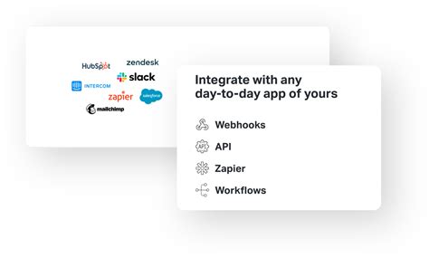 Form Builder Software | Form Builder Tool | SurveySparrow 