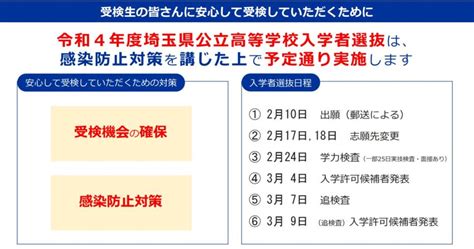 〈2022年度入試〉埼玉県「陽性になったらどうする？」フローチャート発表 令和4年度 よみうり進学メディア