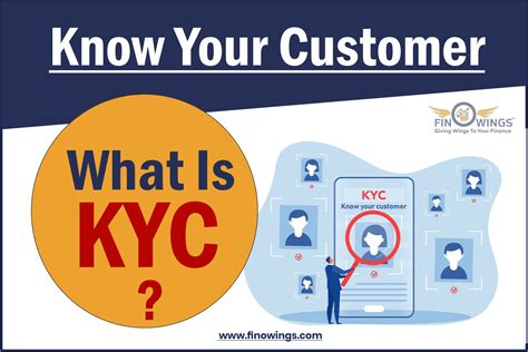 अपने ग्राहक को जानें Kyc क्या है