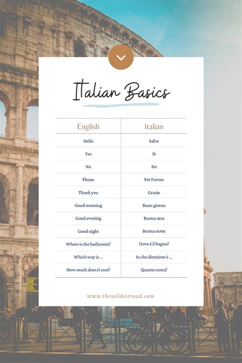 Master Italian Basics With Essential Words And Phrases For Beginners