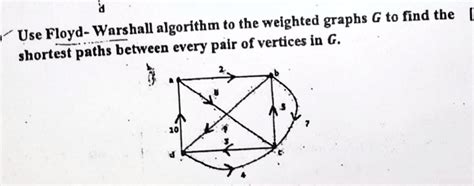 Solved Solve It Use The Floyd Warshall Algorithm To Find The Shortest