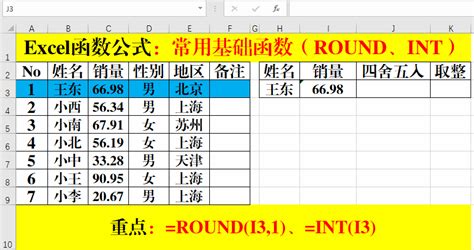 Excel函數公式：含金量超高的常用基礎函數解讀 每日頭條