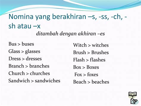 Singular And Plural Nouns Ppt