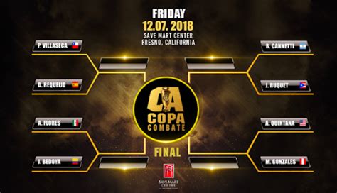 Combate Americas announces brackets for "Copa Combate" eight-man ...