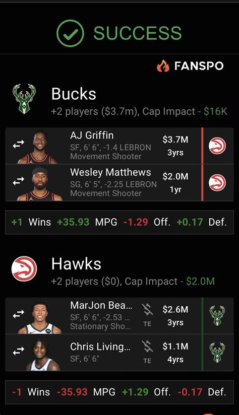 Bucks and Hawks Trade : r/NBAtradeideas