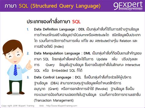 คําสั่ง Select Sql วิธีใช้งานและคำแนะนำในการใช้งาน Sql Select