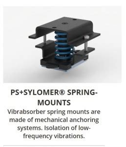 Spring Mounts Anti Seismic Supports Spring Mount Vibrabsorber