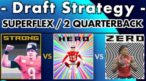 Superflex Quarterback Chaos Draft Strategy Fantasy