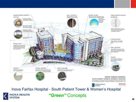 Ppt Inova Health System Powerpoint Presentation Free Download Id