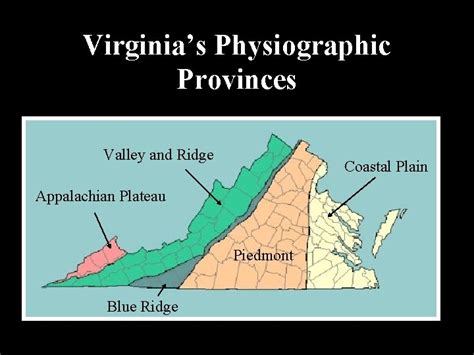 Virginias Physiographic Provinces Valley And Ridge Coastal Plain