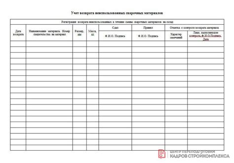 Журнал учета выдачи в производство и возврата неиспользованных ...