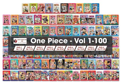 Trọn Bộ One Piece ĐẢo HẢi TẶc Vol 1 100