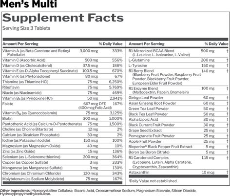 R1 Men's Train Daily Multivitamin Buy At Best Price