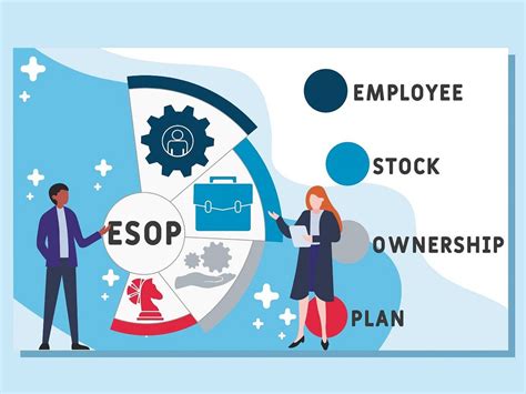 ESOP Empowers Startup with Myriad Benefits | by ESOP Guardian | Apr, 2024 | Medium