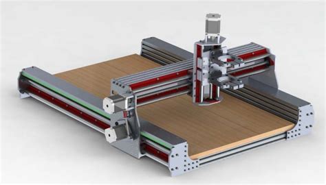 Linear Rail CNC Machines | OpenBuilds