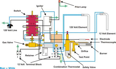 Wiring Diagram For Dometic Refrigerator