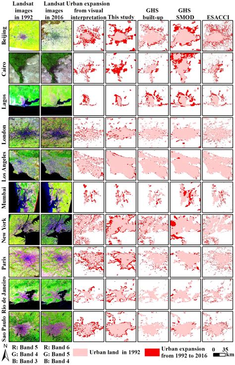 The Resulting Global Urban Expansion 1992 To 2016 A Spatiotemporal