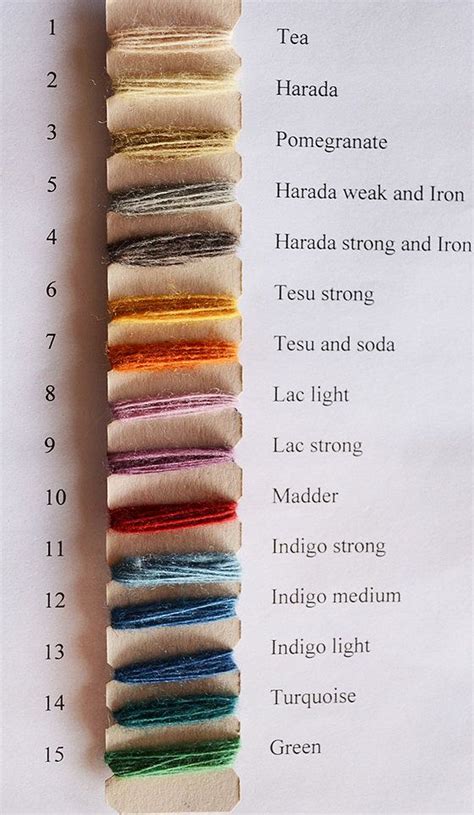 An Assortment Of Different Colored Threads Laid Out On Top Of Each Other